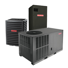 Split Systems & Package Units